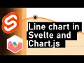Svelte and Chartjs tutorial Create a custom line chart