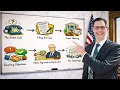 Chapter 13 Bankruptcy Process Explained From Start to Finish