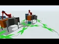 Discrete Event Simulation for Factory Planning