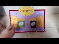 grammar model project on homophones for kids