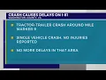 VSP No injuries in I-81 Washington County crash