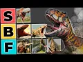 Path of Titans FULL Dinosaur Tier List 2026