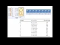 0 to 9 Counter on 7-Segment - ARM 7 LPC2148
