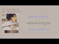 너의 아카이브 - 이병찬 [가사비디오] Archive - Lee Byeong Chan