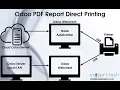 Odoo 11 PDF Report Direct Printing