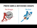 DSA Arrays Advanced 2 Prefix Sums Difference Arrays