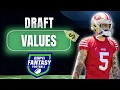 These 10 Players are Severely Undervalued in ESPN Fantasy Drafts