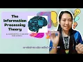 INFORMATION PROCESSING THEORY IPT ALBER KRISTELLE