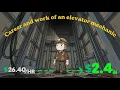 Every Level of an Elevator Mechanic s Life The Highest-Paid Trade You ve Never Heard Of