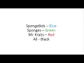 LYRICS - (Just A) Simple Sponge - SpongeBob SquarePants, The New Musical CAST RECORDING