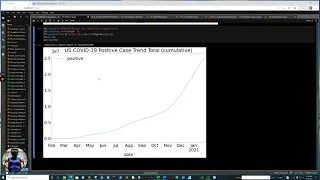 How to Turn Scientific Notation Off for Python Matplotlib Plots data analytics