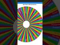 The Eurasian Battle Royale by Geo Facts: The Full Collection