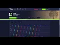 TryHackMe Room Willow Walkthrough