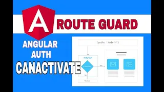 Route Guard in Angular how to implement Route Guard CanActivate