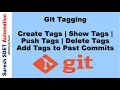 Git Tagging Create Show Push Delete How to Add Git Tags in GitHub Repository