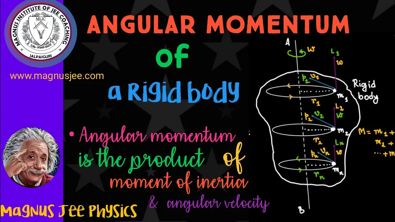 Angular Momentum of a rigid body   •   Proof of L = I ω