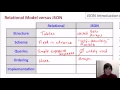 04-01-json-intro mp4