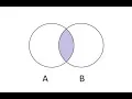 Intersection of 2 sets MATLAB JAVA