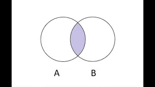 Intersection of 2 sets MATLAB JAVA