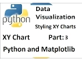 Python Data Visualization Styling XY Chart Part 3