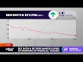 Bed Bath Beyond stock plunges on substantial financial warning