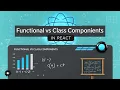 React Interview Prep Master functional and class components with Examples Complete React Guide