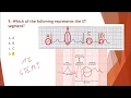 NHA Module 13 EKG and Cardiovascular Testing Q A