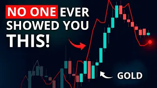 gold trading the lie you were told from day one