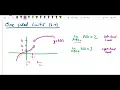 One sided limits Intro to one sided limits piecewise function example