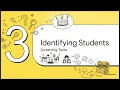 Massachusetts Gifted Programs Who Qualifies