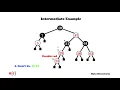 Insertion for Red-Black Trees incl Examples - Data Structures