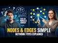 Nodes Edges Network Types Explained Social Network Analysis Easy