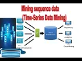 16 DWDM - Mining sequence data Time-Series Data Mining