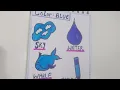 BLUE COLOR OBJECTS OBJECTS WITH BLUE COLOR EASY DRAWING LITTLEKIDSACTIVITIES BY RICHA BAHL