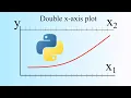 Python plot with dual x-axes