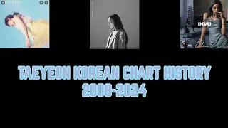 Download TAEYEON Korean chart history (2008-2024) MP3