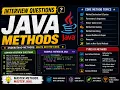 Java Methods Interview Questions Part 6 Most Unique Questions Java Smit Roy Smit4j