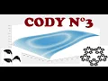 Cody N 3 Find the sum of all the numbers of the input vector MATLAB