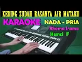 Download Lagu GELANDANGAN / TUNA WISMA - Rhoma Irama | KARAOKE Nada Pria, HD