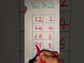 Table of 22