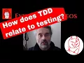 Is Test Driven Development TDD actually Testing Let s Code an example using Java JUnit tutorial