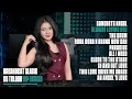 BREAKBEAT CONCRETE ANGEL X ALWAYS LOVING YOU | PLYALIST | VIRAL TIKTOK