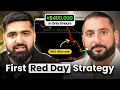 Download Lagu COPY This CRAZY Simple 98% Win Rate Trading Strategy