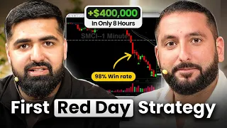 COPY This CRAZY Simple 98% Win Rate Trading Strategy