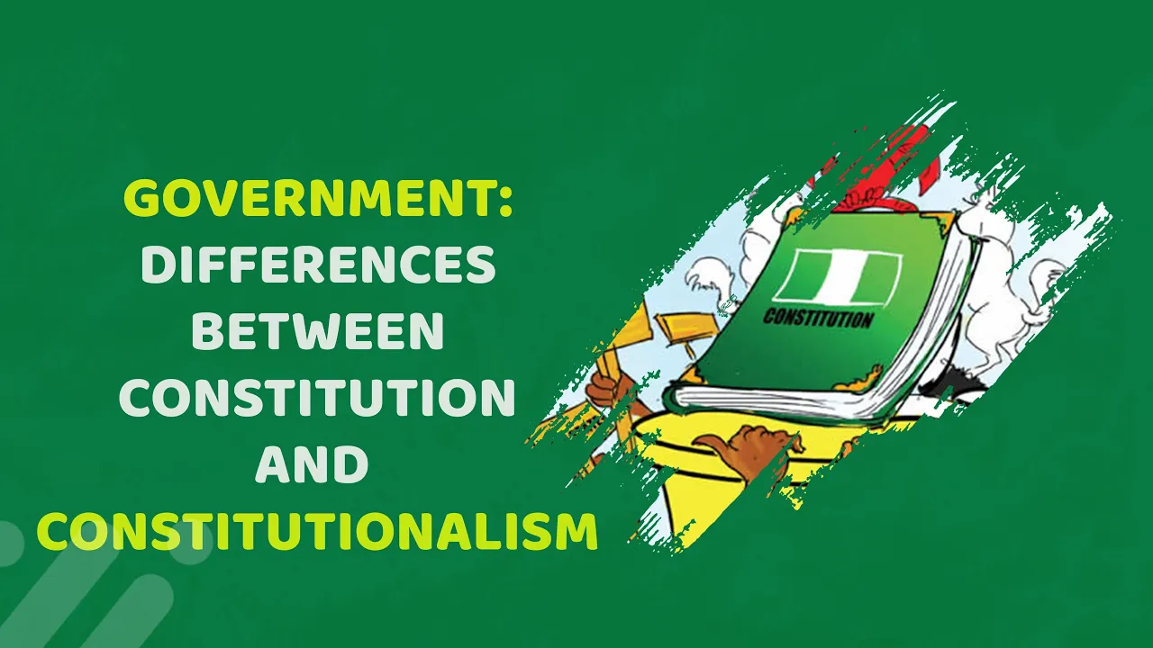 What are the Differences between Constitution and Constitutionalism? | Constitution in Government