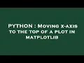 PYTHON Moving x-axis to the top of a plot in matplotlib