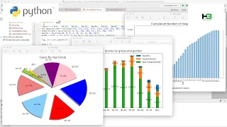 Easy Charts with Python