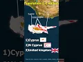Download Lagu Did you know in Cyprus...
