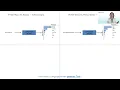 Automated Text Generation Data-Augmentation for Medicine Finance Law and E-Commerce