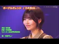 ネーブルオレンジ　中西アルノ　SpicySessions#20